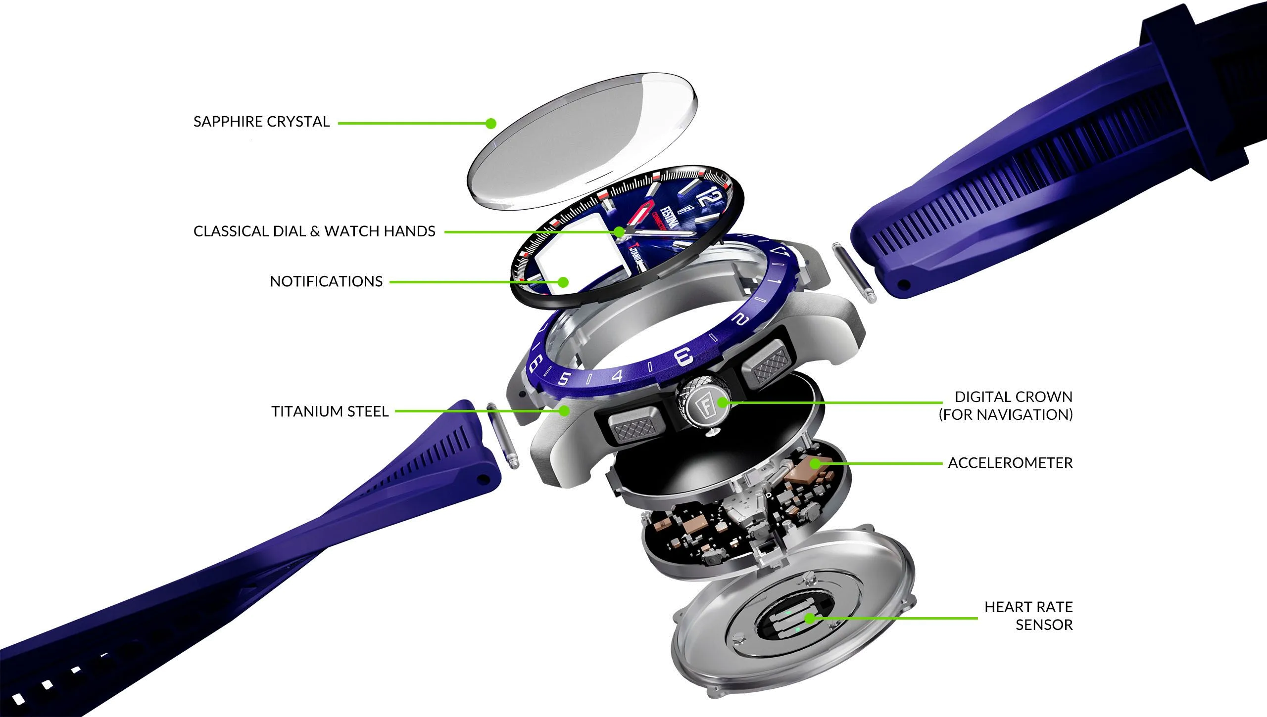 Orologio CONNECTED F23000/4 in titanio cinturino silicone